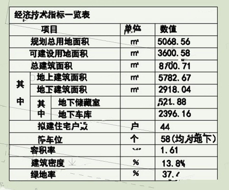 安德利广场花园